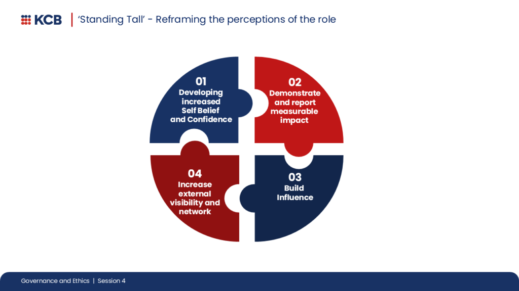 Diagram depicting the four key pillars of 'Standing Tall': 1. Developing increased self belief. 2. Demonstrate and report measurable impact. 3. Build influence. 4. Increase external visibility and network. 